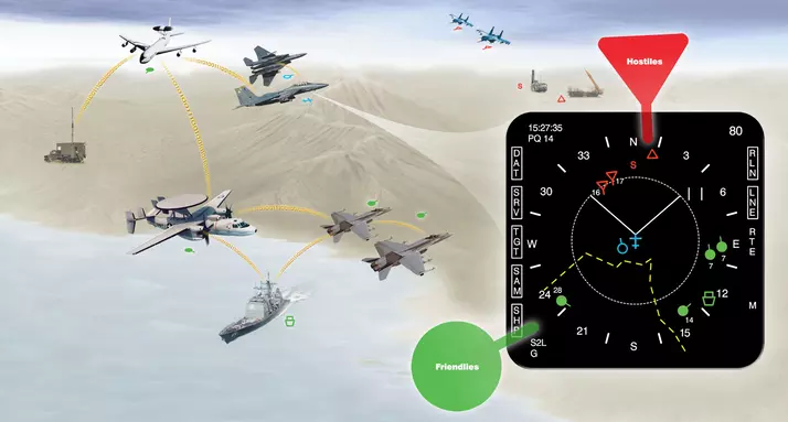 Linking the Frontline: NATO’s Push for Interoperable Tactical Data Links in CEE post image